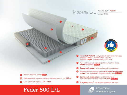 Матрас Rollmatratze Feder 500 L/L